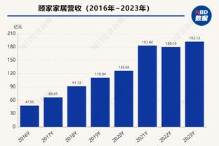 敢打敢拼！库明加常规时间防住塔图姆绝杀 13中8拿到17分7板2断